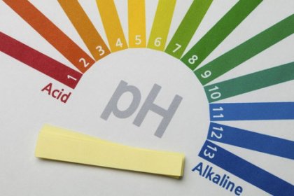 Equilibrio de pH en sangre: los peligros de la acidosis y su relación con las principales enfermedades